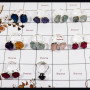 10 Pcs Mix Rough Stone B - SAJ998-10 Pcs Handmade Mix Rough Stone Ring 925 Sterling Silver Wholesale Lots India